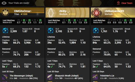 destiny tracker